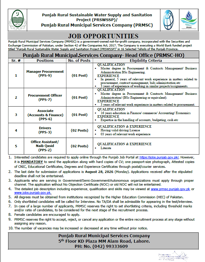 Manager Procurement Jobs in LGCD Punjab 2026