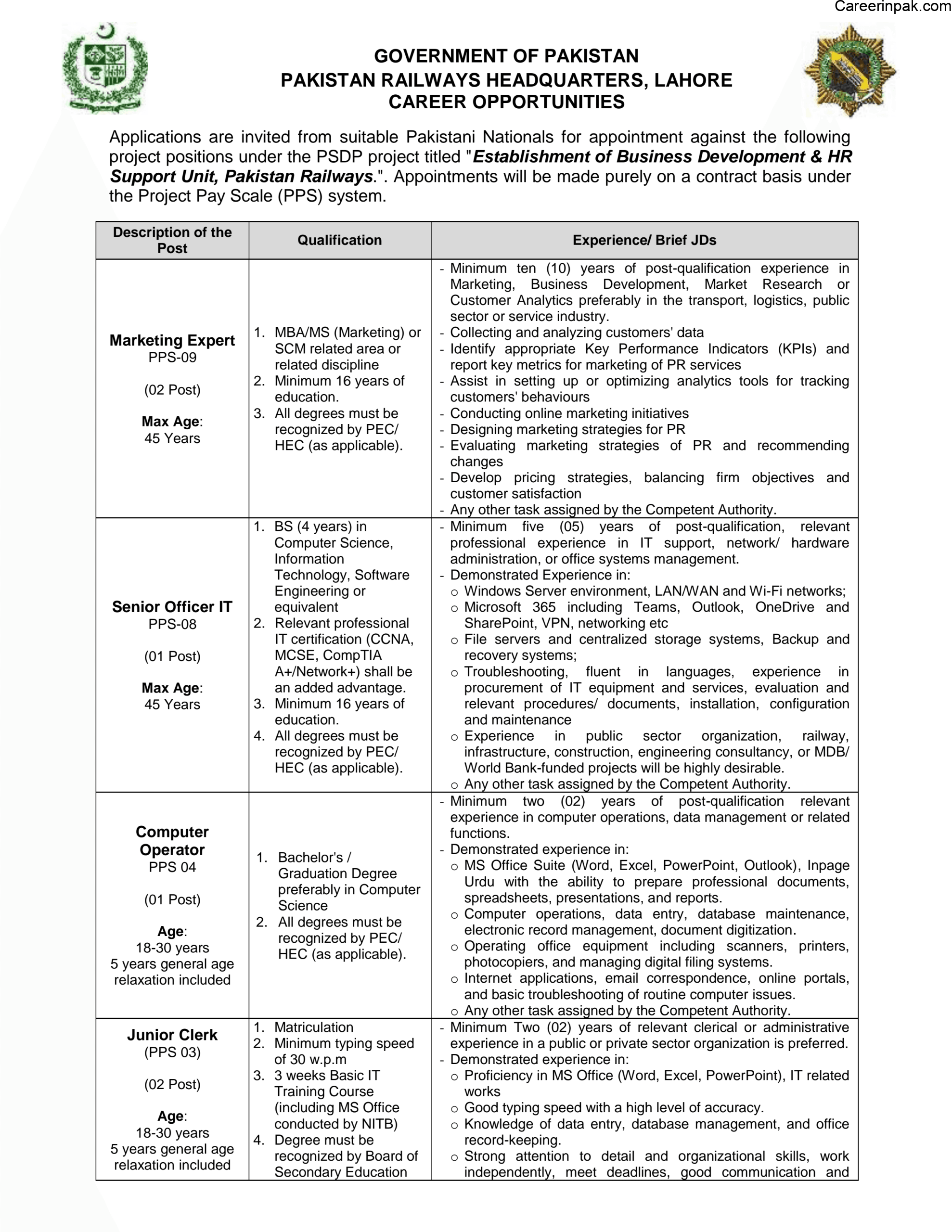 pakistan railways jobs 2026