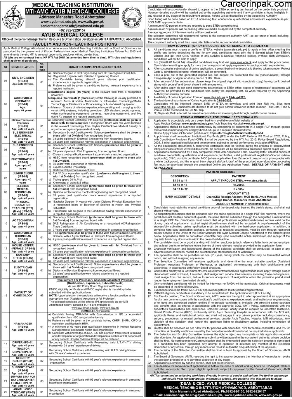 ayub medical college jobs 2026