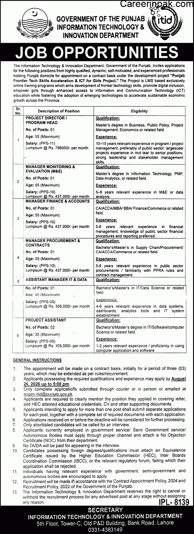 punjab-information-technology-department-jobs-2026