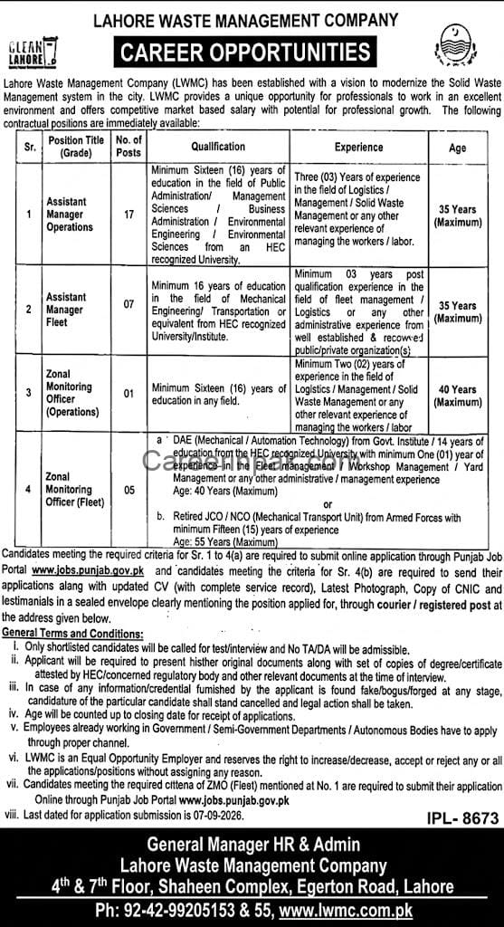 LWMC Lahore Jobs 2026