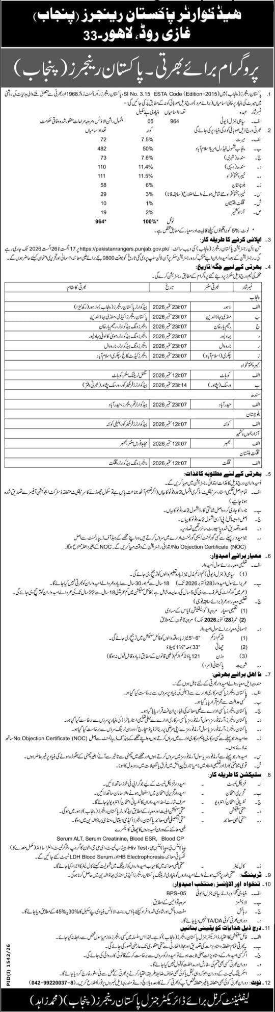 pakistan rangers punjab jobs 2026