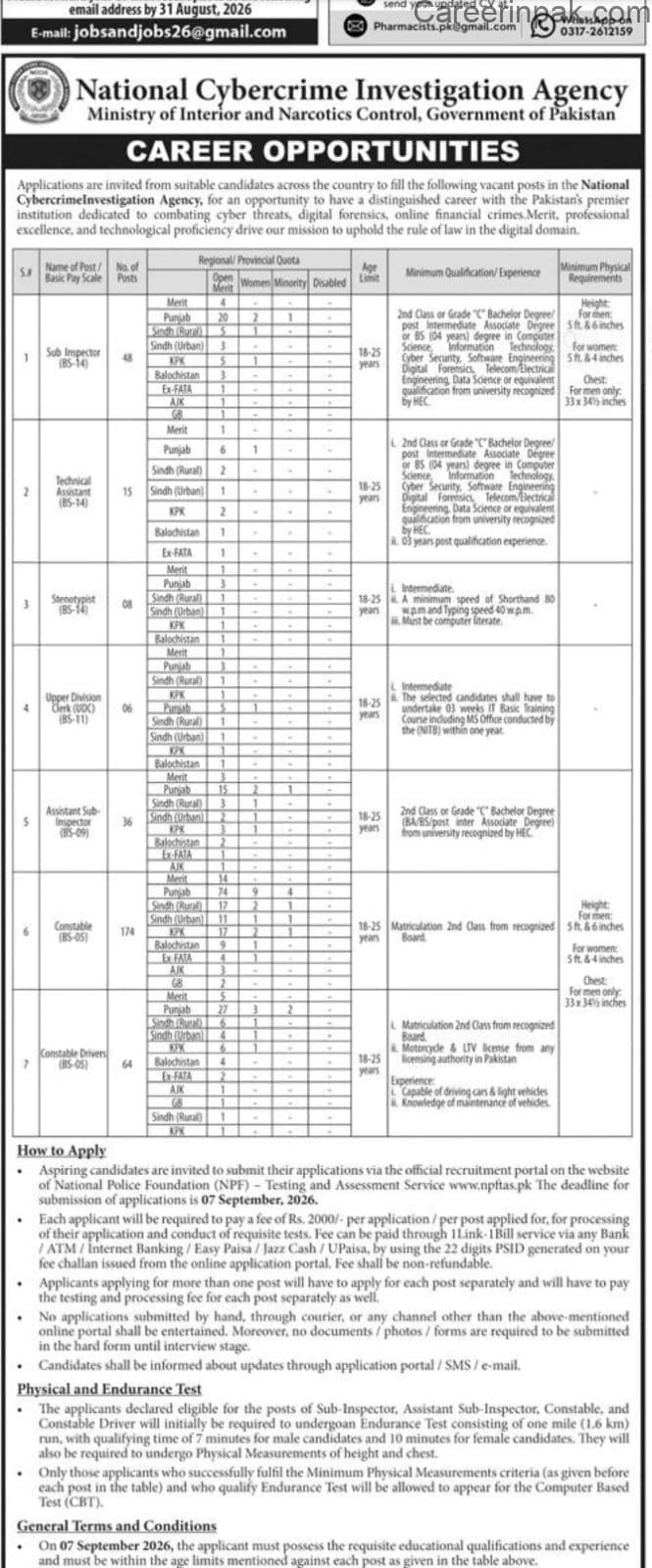 national cybercrime investigation agency jobs 2026