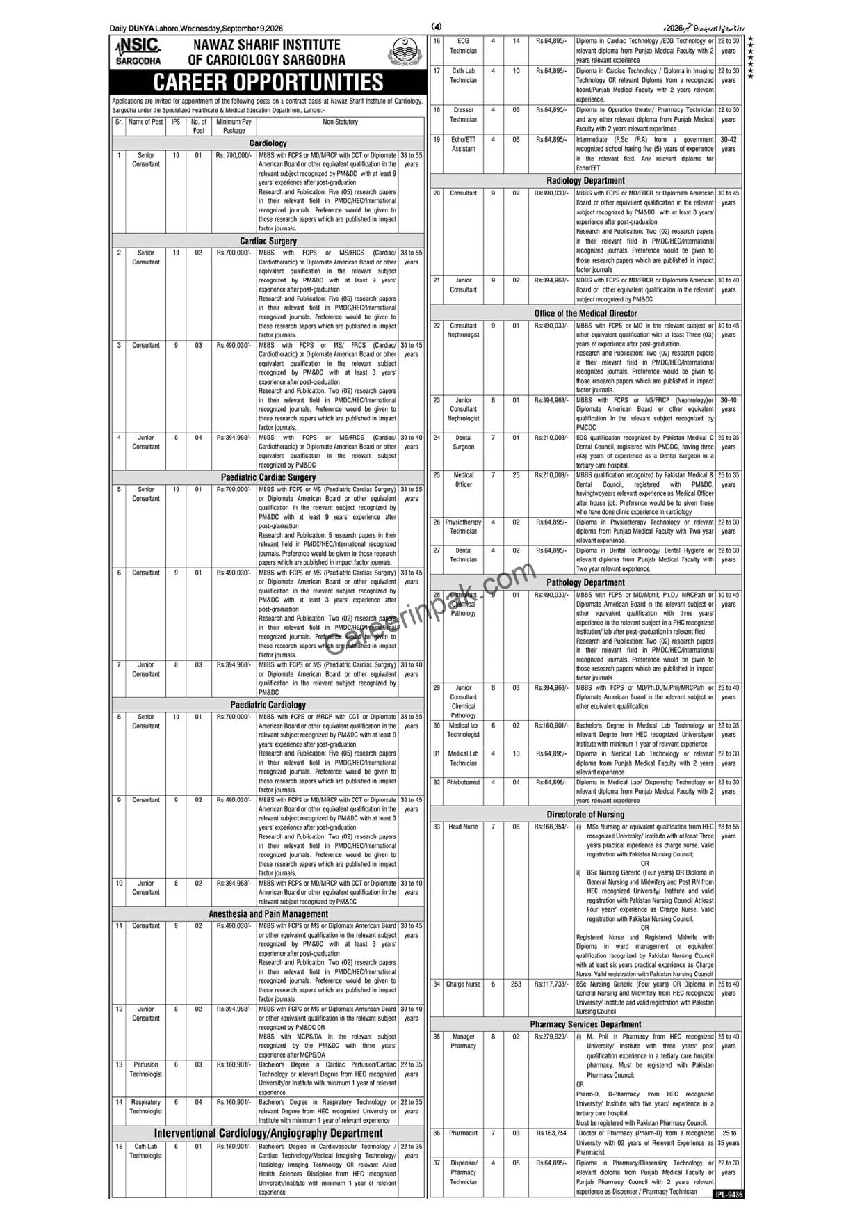 Nawaz Sharif Institute of Cardiology Sargodha Jobs 2026