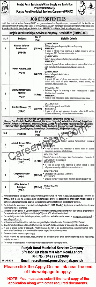 Punjab Rural Municipal Services Company PRMSC Jobs 2026 - Best 30+ Vacancies