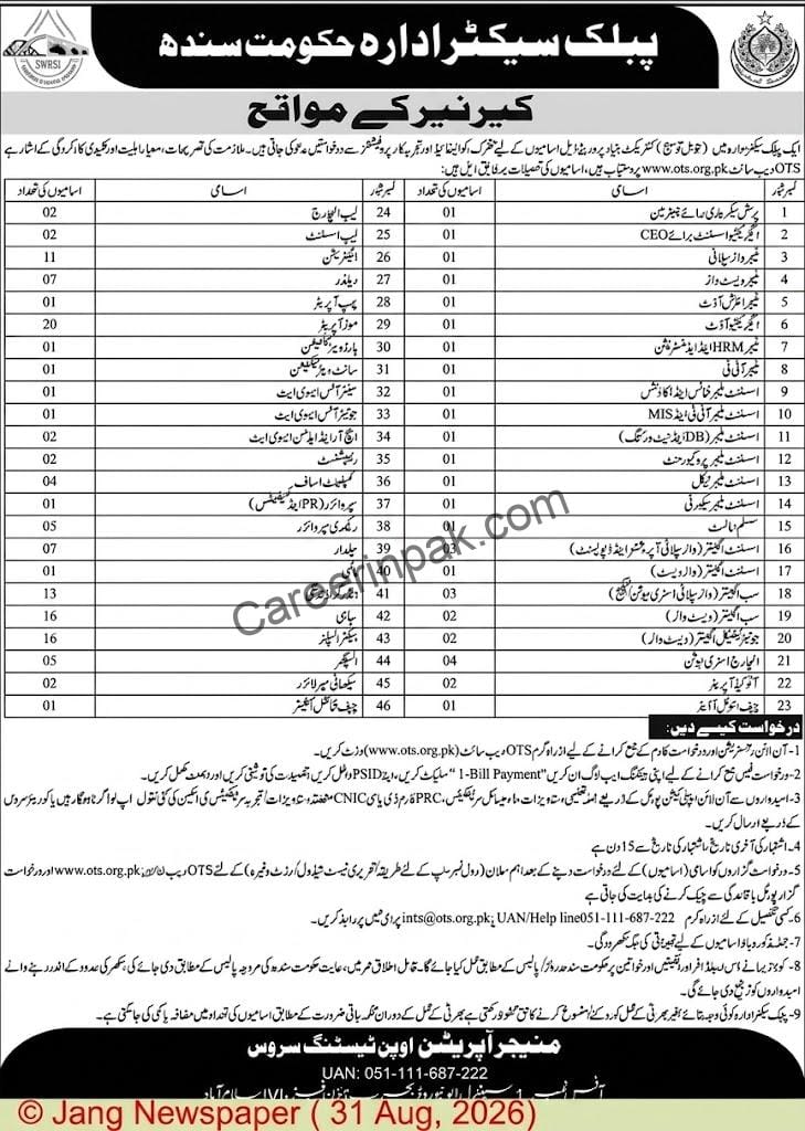 public sector organization sindh jobs 2026