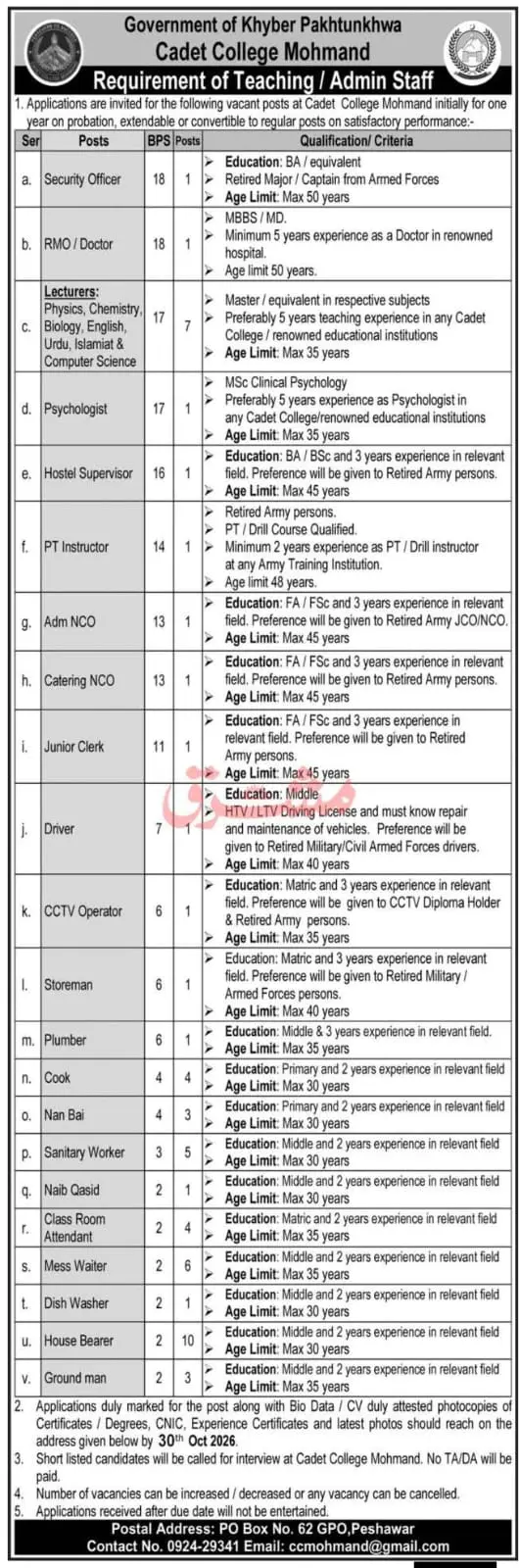 College Mohmand Jobs 2026 - Teaching & Admin Staff 55+ Vacancies