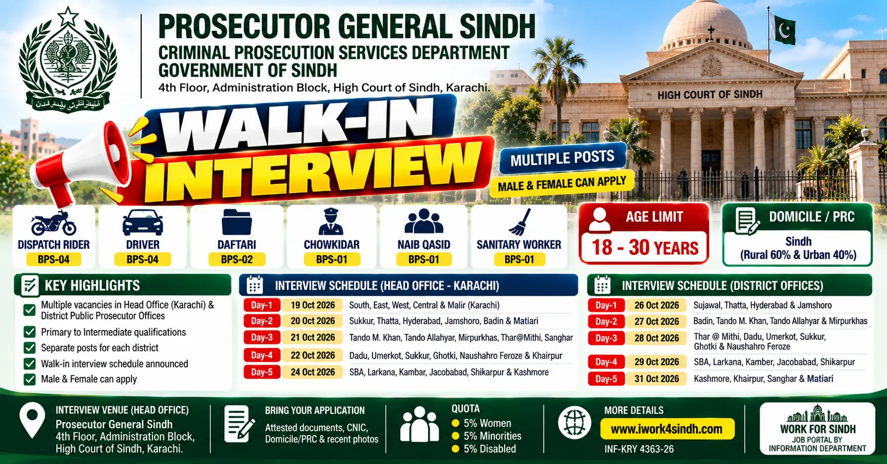 Prosecutor General Sindh Jobs 2026 - 570+ Driver, Naib Qasid, Daftari & Staff Vacancies