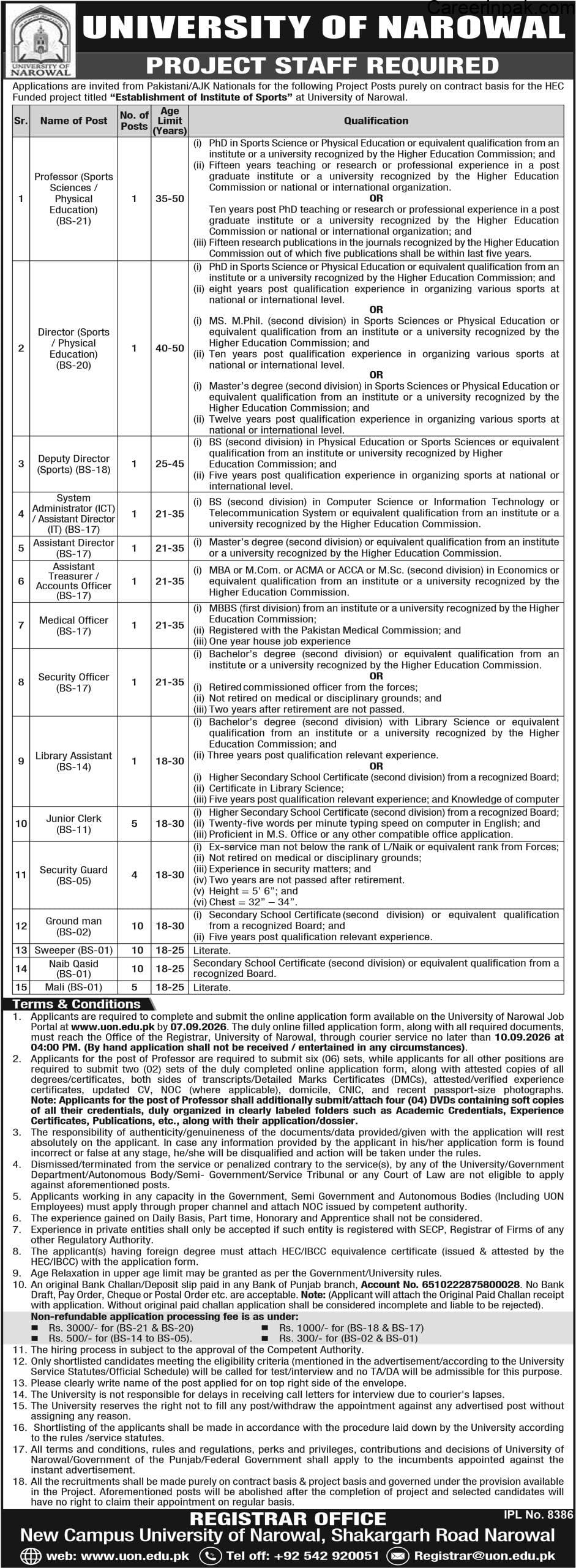 university-of-narowal-jobs-2026