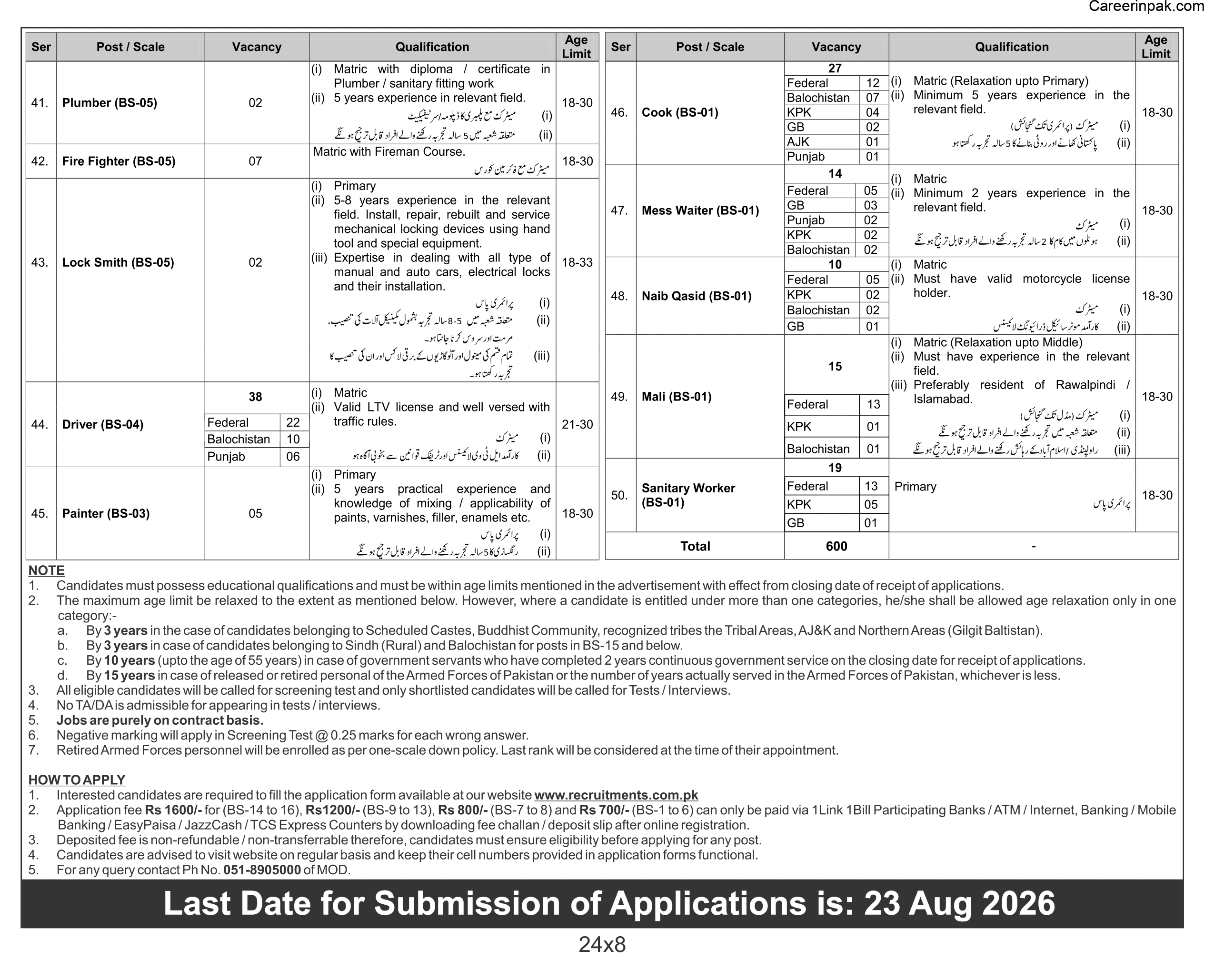 ministry of defence jobs 2026