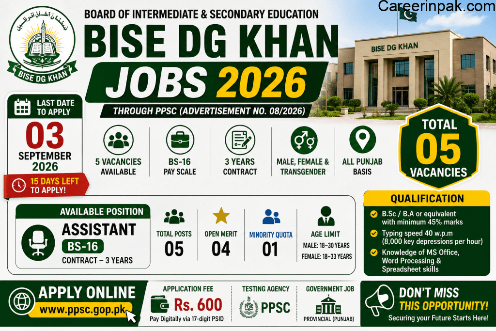 BISE DG Khan Jobs 2026