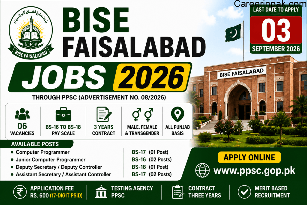 BISE Faisalabad Jobs 2026