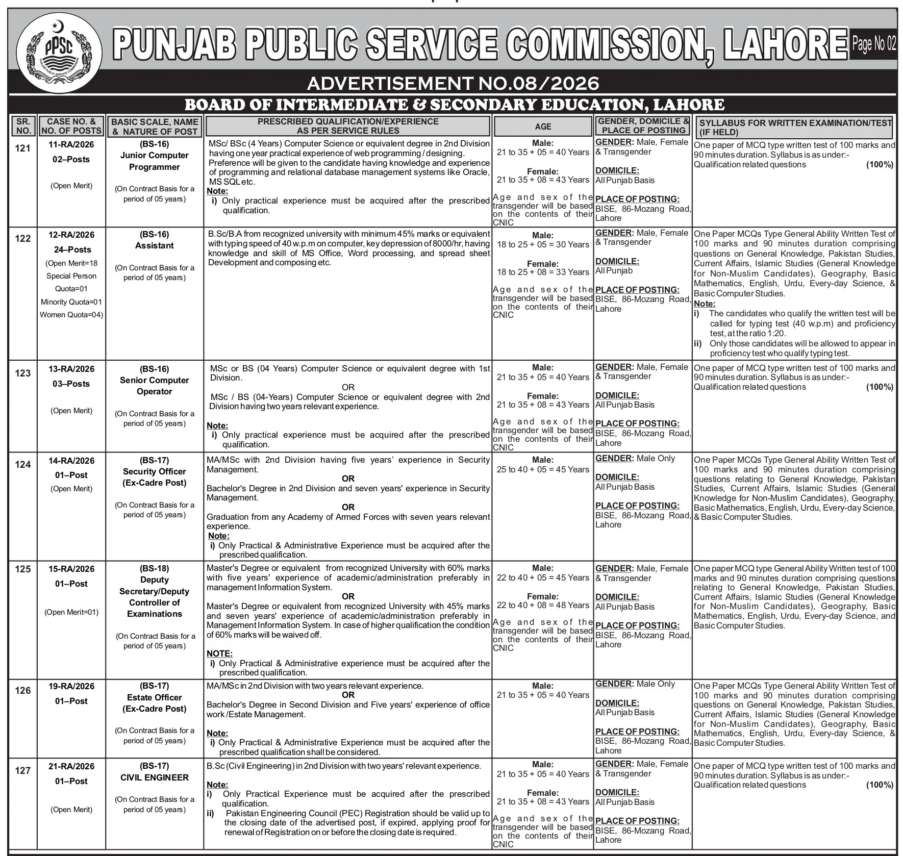 BISE Lahore Jobs 2026