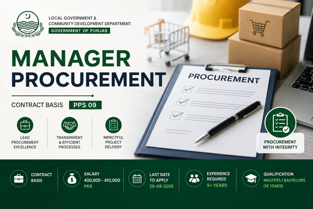Manager Procurement Jobs in LGCD Punjab 2026