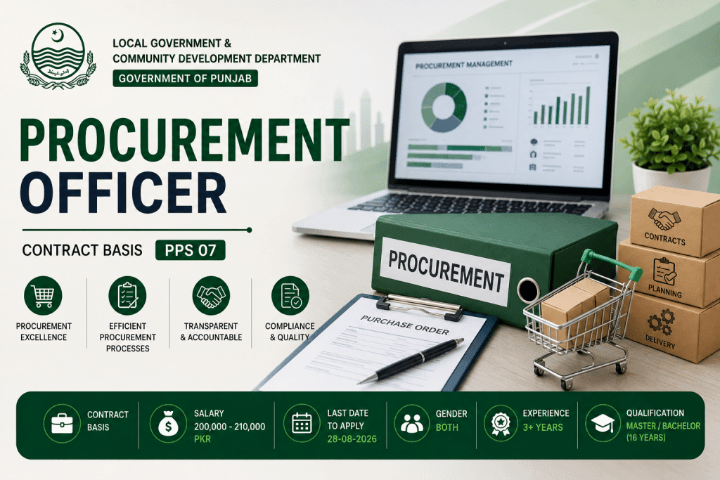 Procurement Officer Job in Punjab 2026 Apply Today