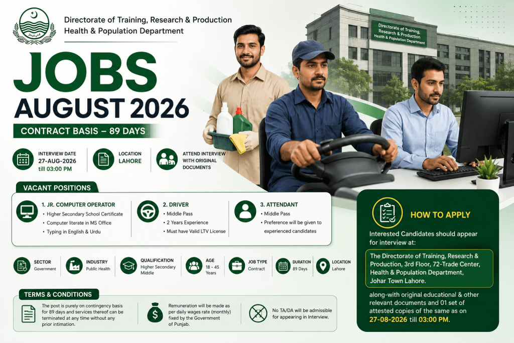 Directorate of Training, Research & Production and Health & Population Department Jobs 2026 - Apply Now directorate of training