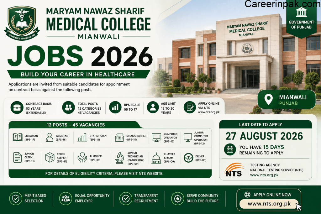 Maryam Nawaz Sharif Medical College Jobs 2026