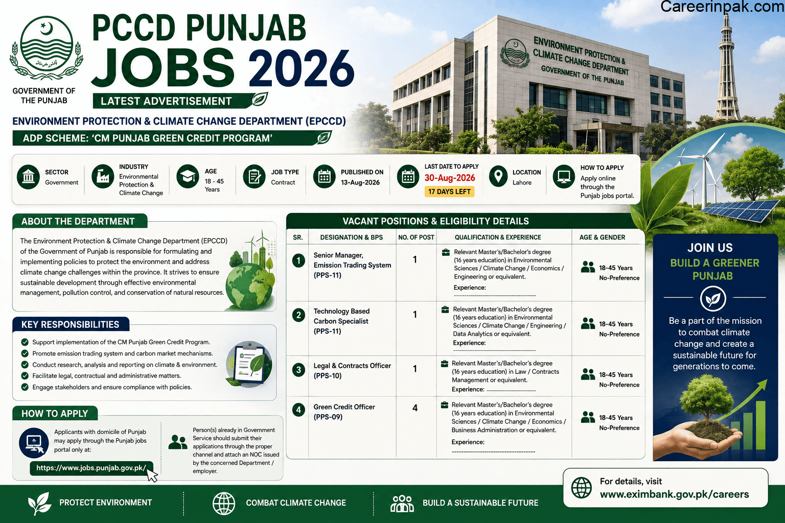 fia-jobs-2026