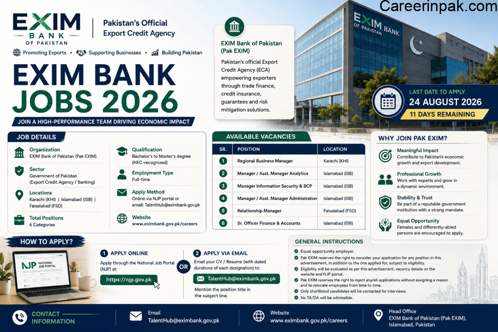 exim bank jobs 2026