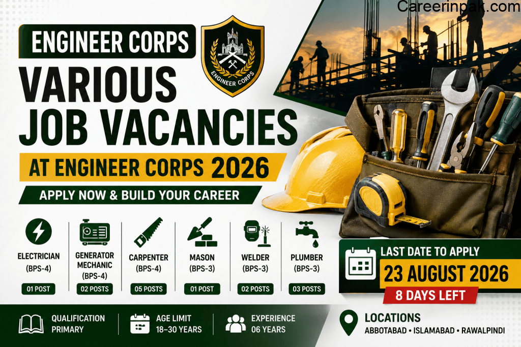 engineer corps 477 jobs 2026