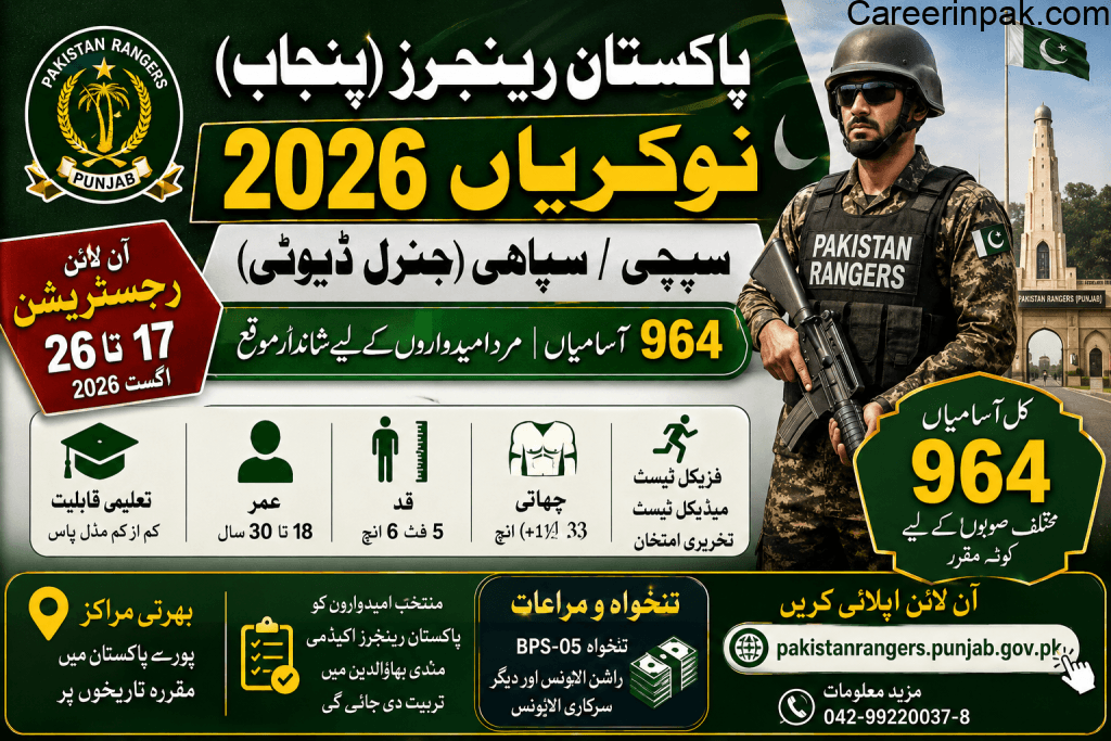 pakistan rangers punjab jobs 2026