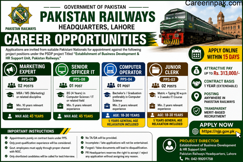 pakistan railways jobs 2026