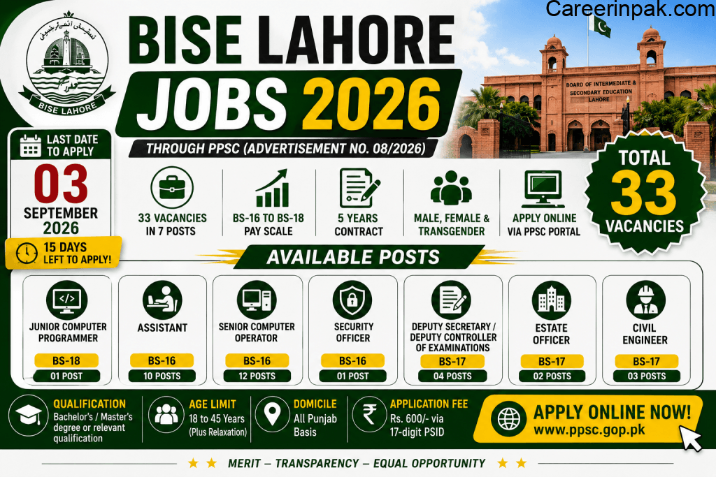 BISE Lahore Jobs 2026