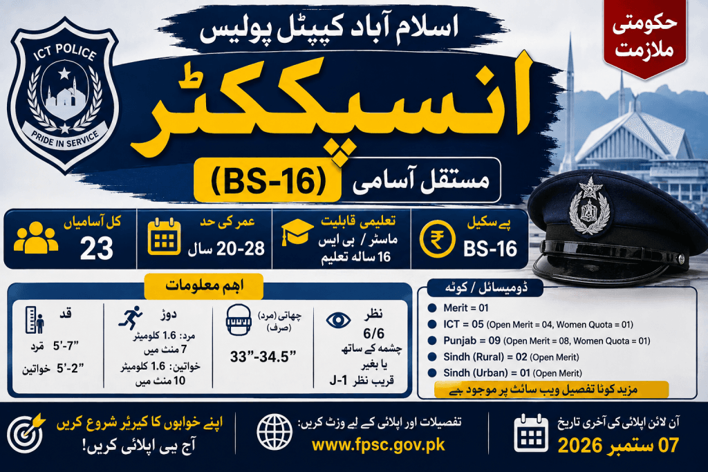 ICT Police Inspector Jobs 2026 - Ultimate FPSC 23+ Vacancies