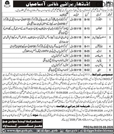 district-and-sessions-judge-jhal-magsi-jobs-2026
