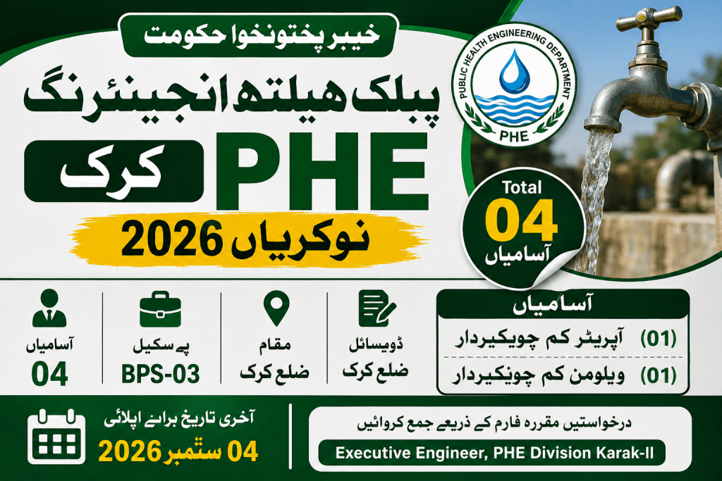 HE Karak Jobs 2026 - Amazing KP Government Opportunities