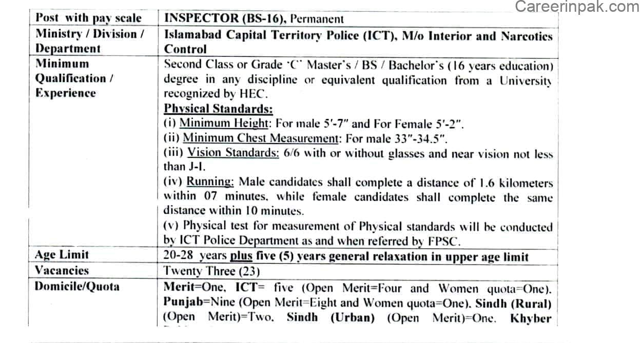 ICT Police Inspector Jobs 2026 - Ultimate FPSC 23+ Vacancies