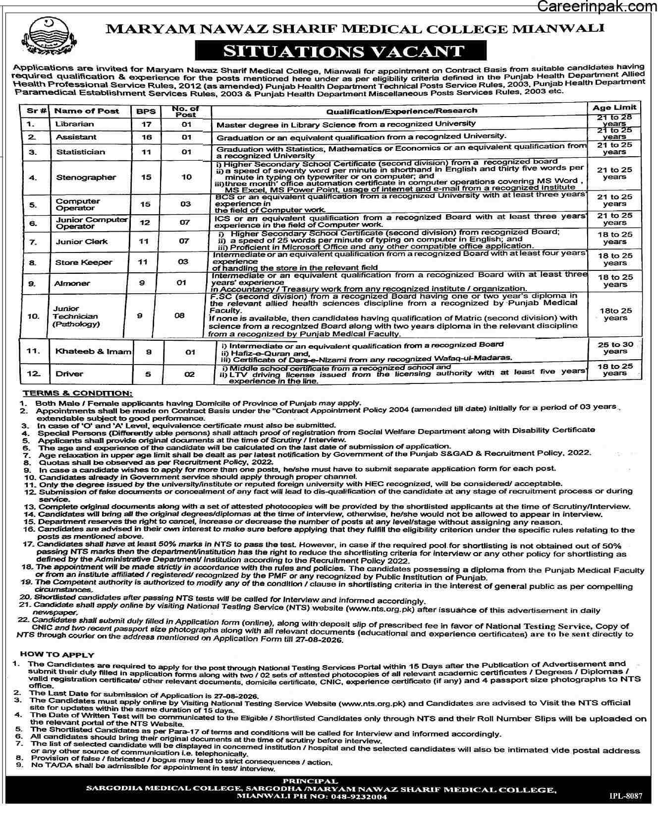 Maryam Nawaz Sharif Medical College Jobs 2026