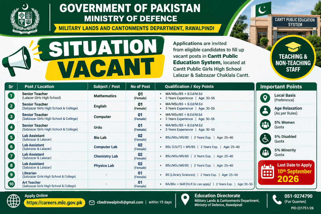 Military Lands and Cantonments Jobs 2026