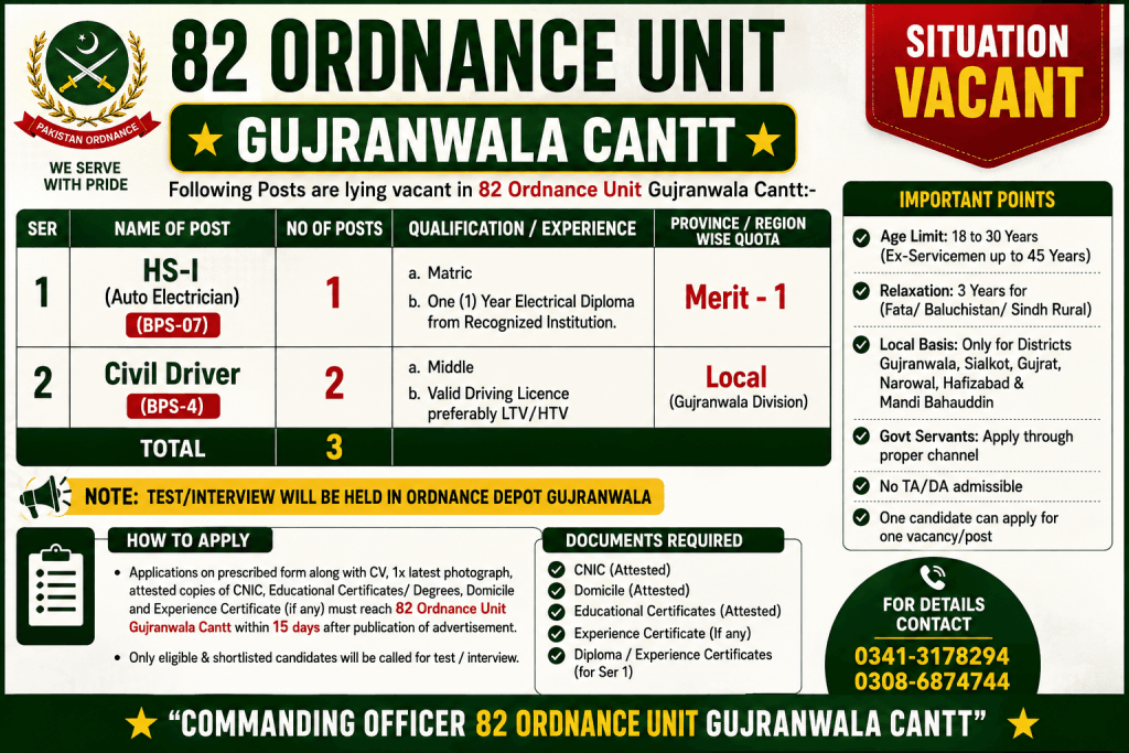 Ordnance Depot Gujranwala Jobs 2026 - Apply Online 3+ Vacancies