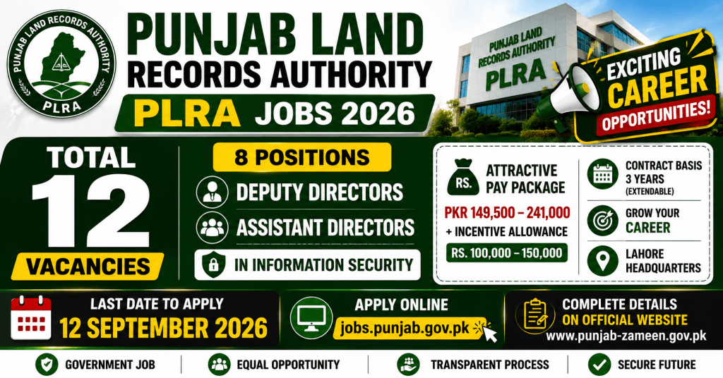 PLRA Jobs 2026 - Amazing 12+ Information Security Vacancies
