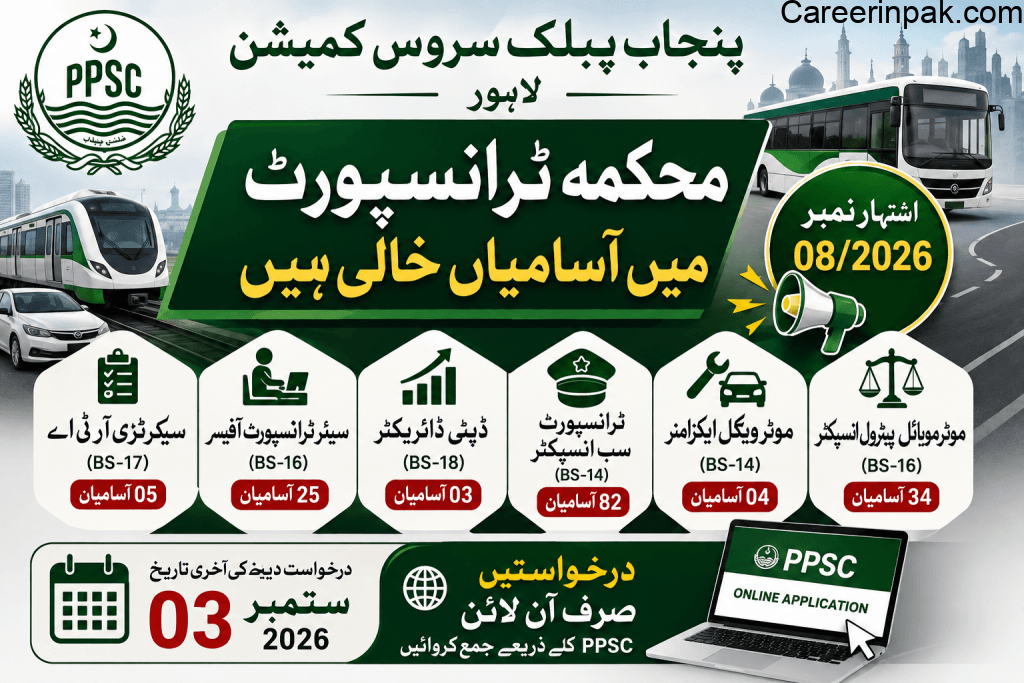 PPSC Transport Department Jobs 2026
