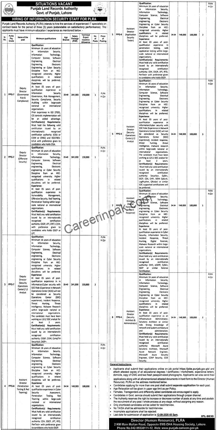 PLRA Jobs 2026 - Amazing 12+ Information Security Vacancies