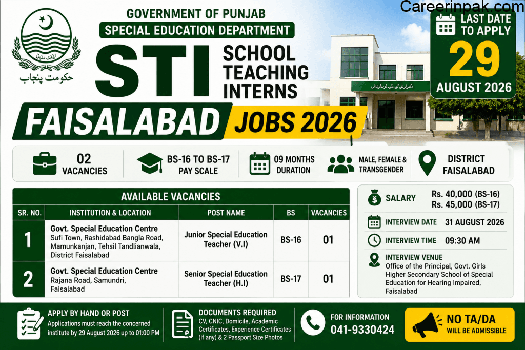 STI Faisalabad Jobs 2026