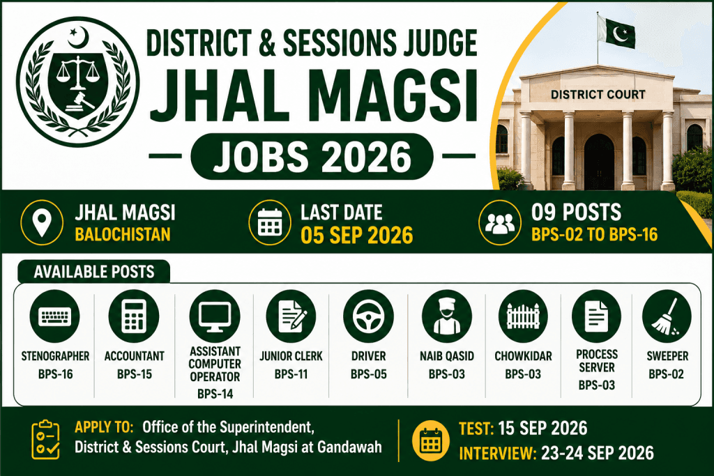 district-and-sessions-judge-jhal-magsi-jobs-2026