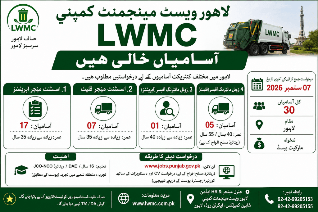 lahore-waste-management-company-lwmc-jobs-2026