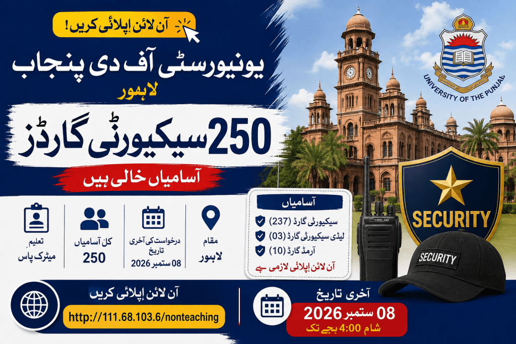 university of the punjab pu lahore jobs 2026