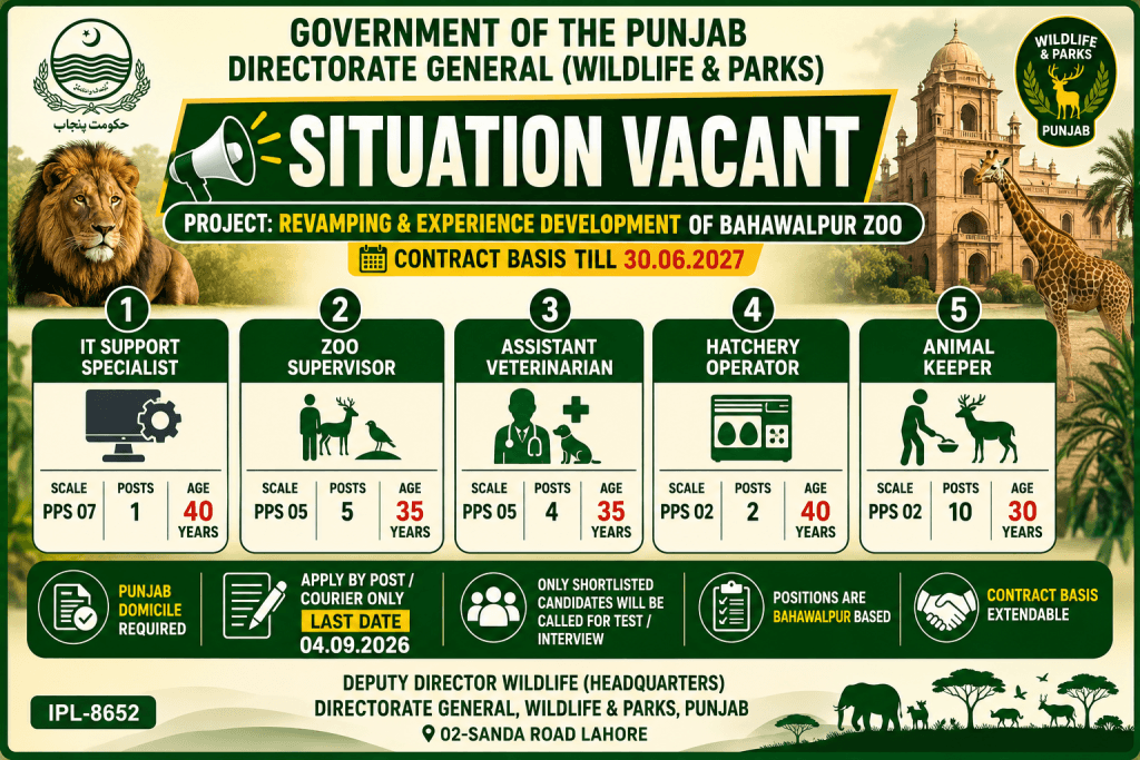 Bahawalpur Zoo Jobs 2026 - Massive 22 Vacancies