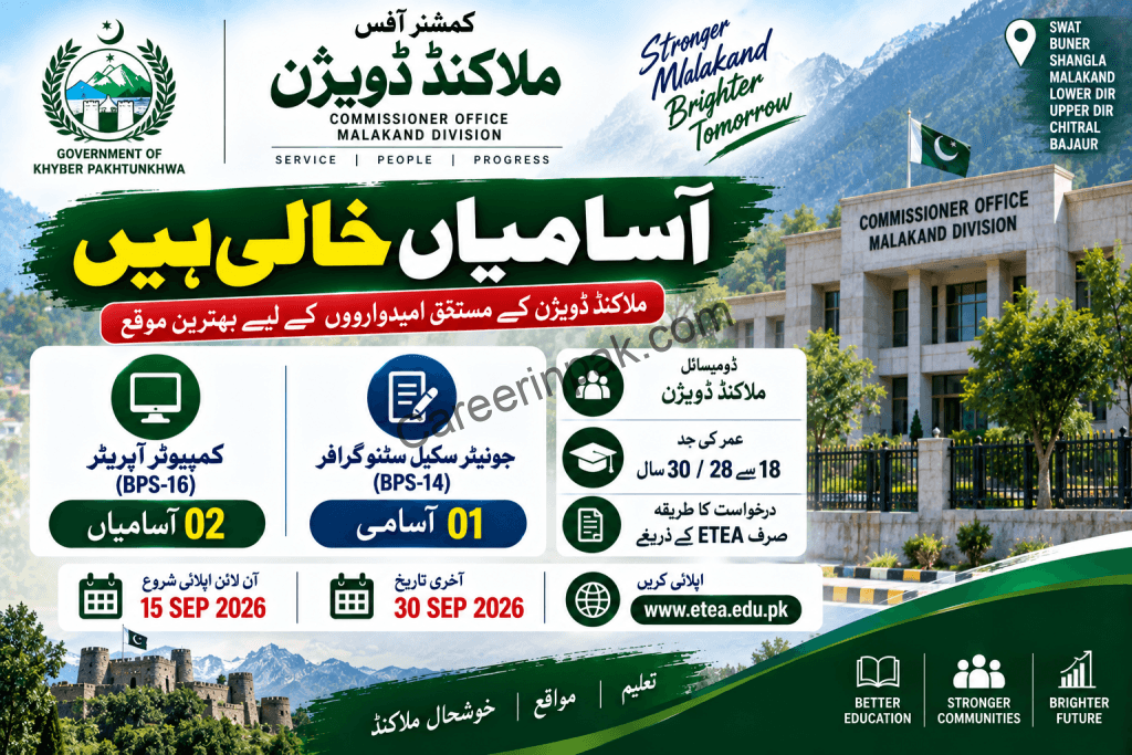 Commissioner Office Malakand Division Jobs 2026 - 03 Vacancies