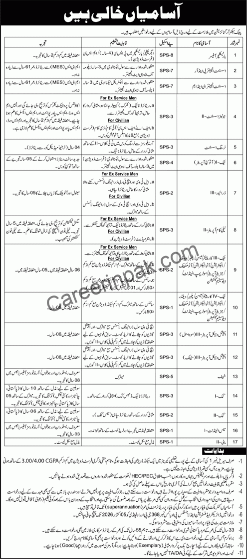 PO Box 368 Rawalpindi Jobs 2026