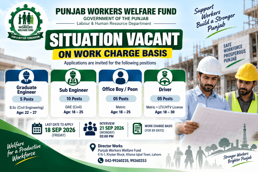 Punjab Workers Welfare Fund Jobs 2026 – 25 Vacancies