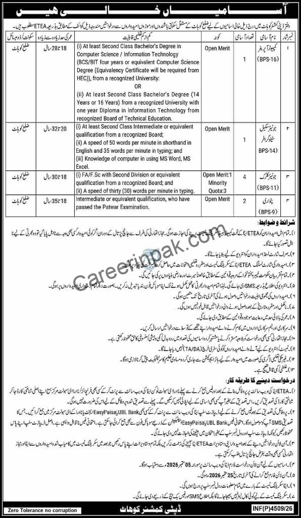 deputy commissioner dc kohat jobs 2026