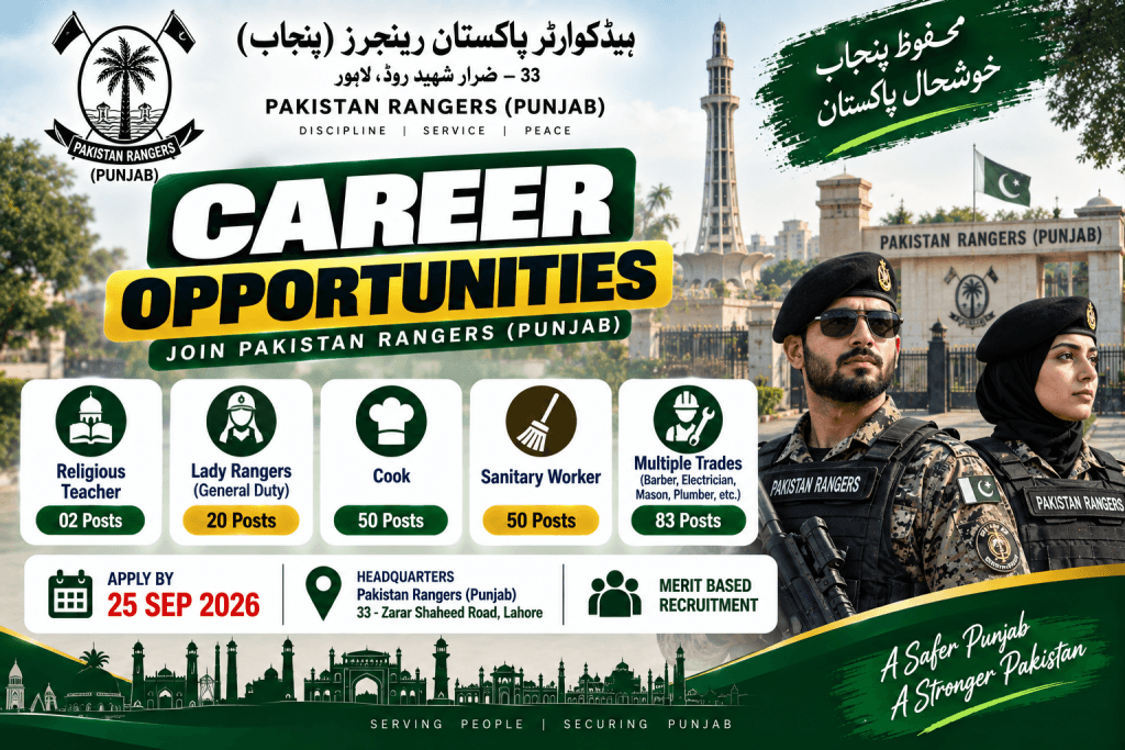 pakistan rangers punjab jobs 2026