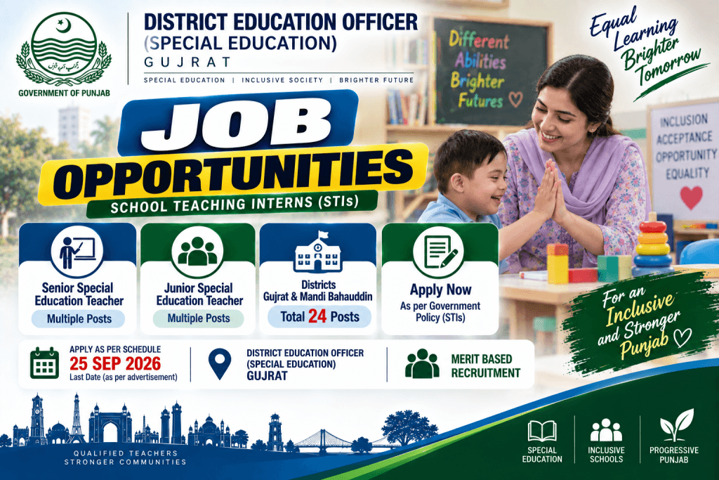 pecial Education Department Gujrat Jobs 2026 - 24 Vacancies
