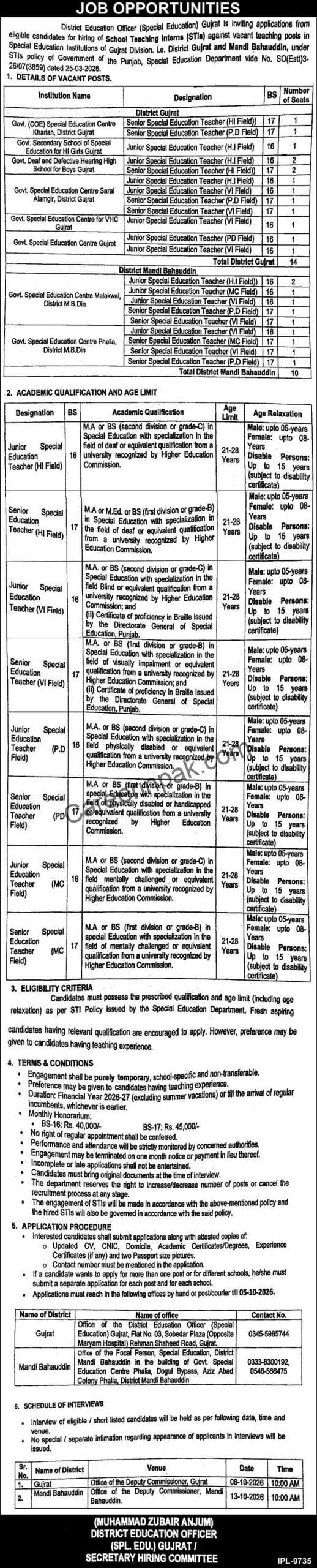 pecial Education Department Gujrat Jobs 2026 - 24 Vacancies