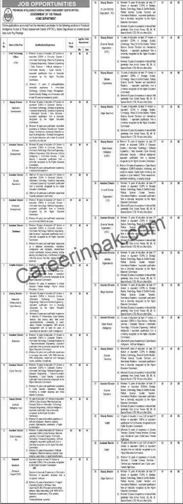 piftac punjab home department jobs 2026